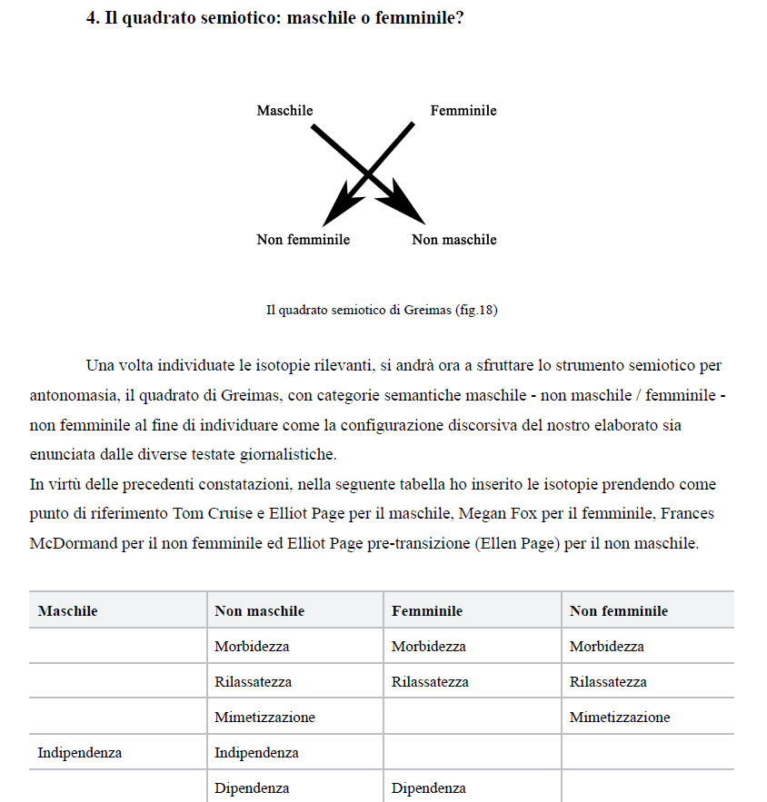 Greimas semiotic square mapping the isotopies of the Chalamet essay