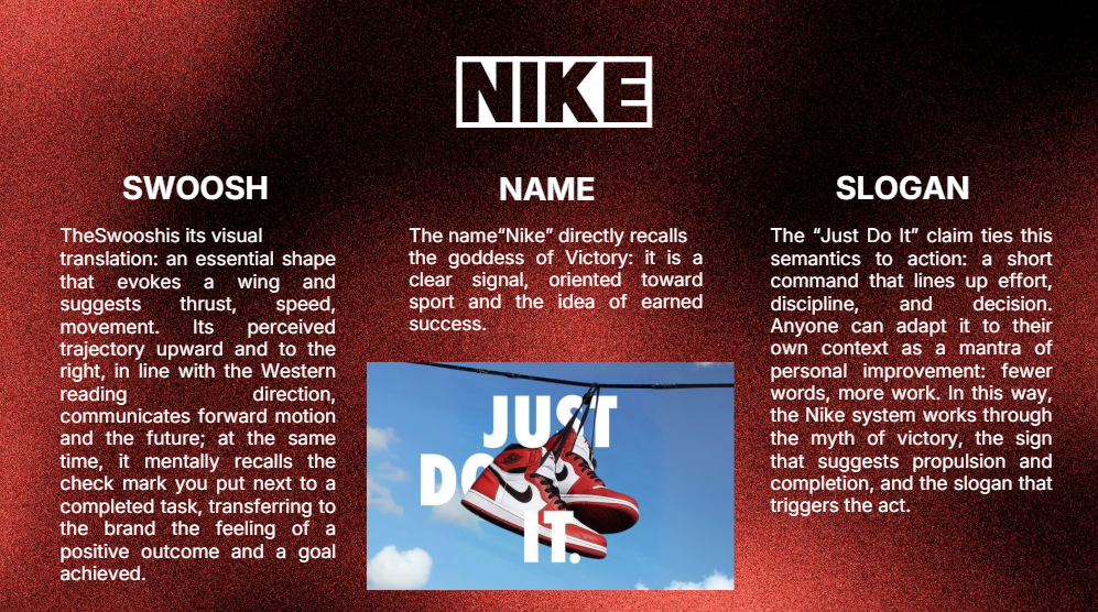 Analysis of the Nike symbolic system