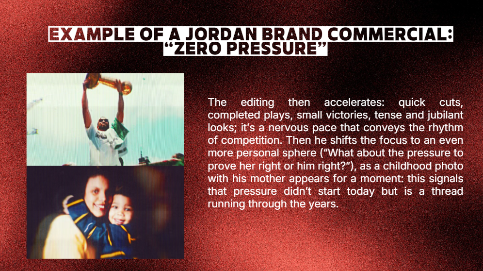 Excerpt from the Jordan Zero Pressure campaign analysis